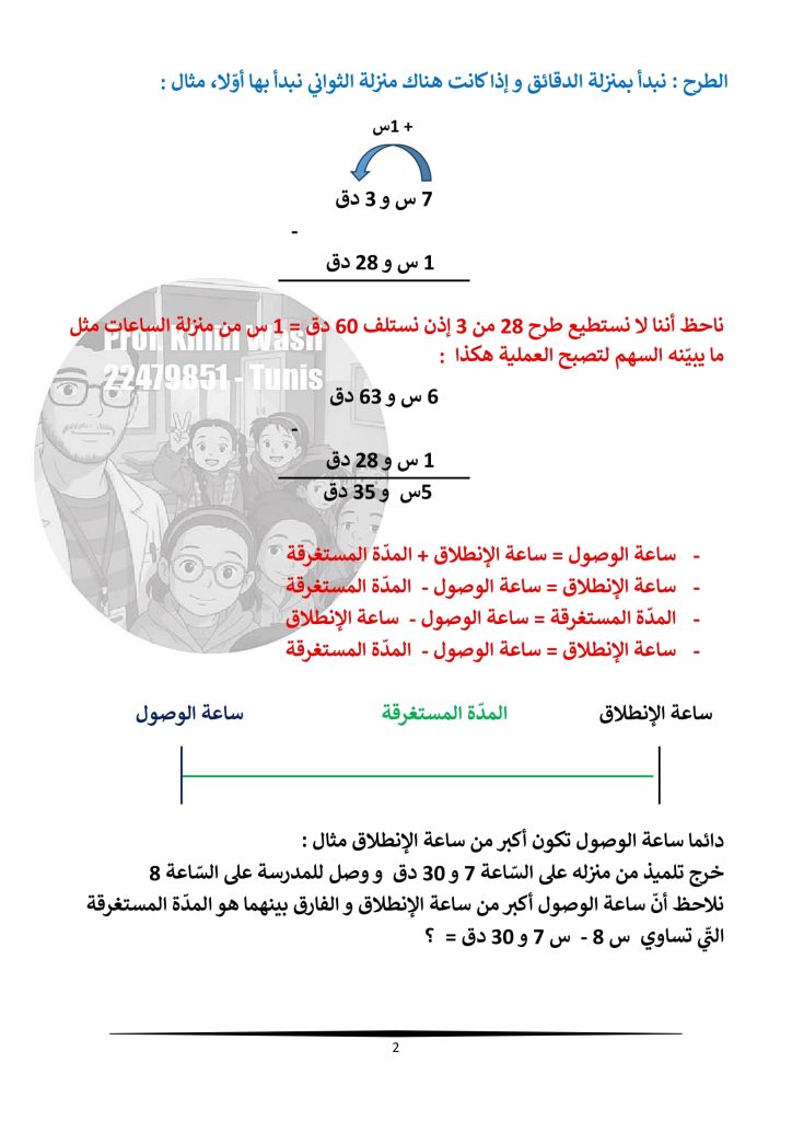 الأعداد التي تقيس الزمن