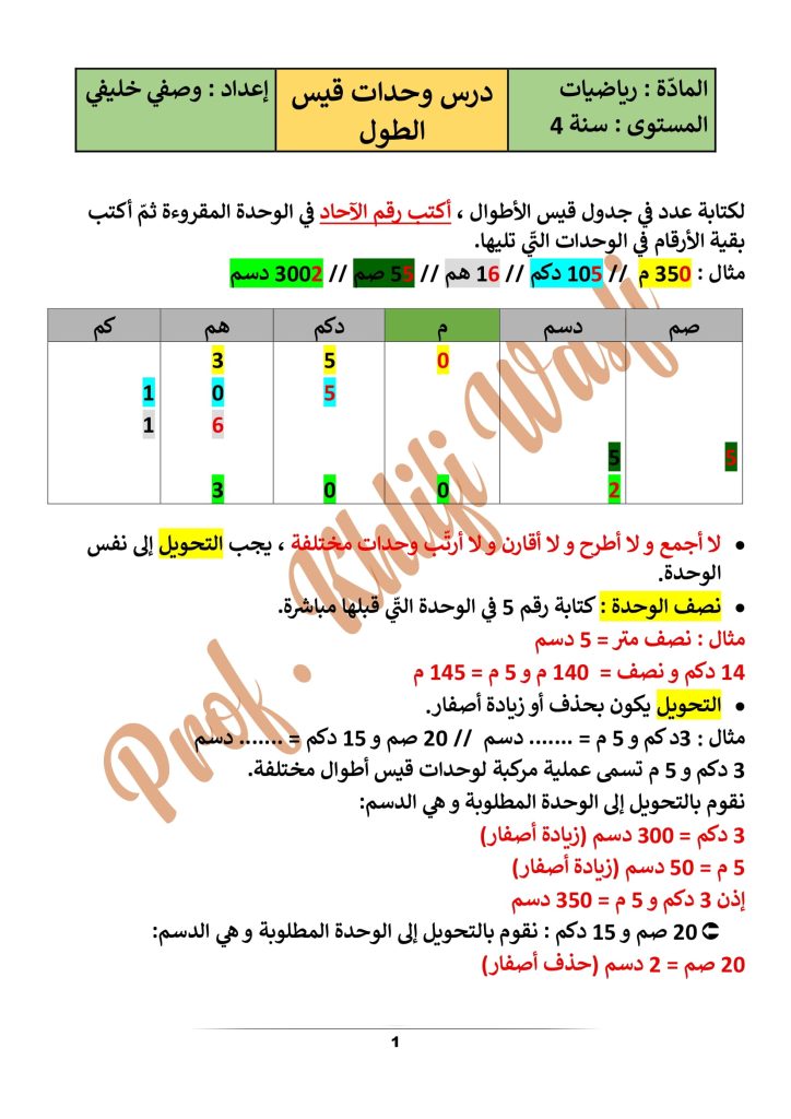 رياضيات سنة 4 إبتدائي