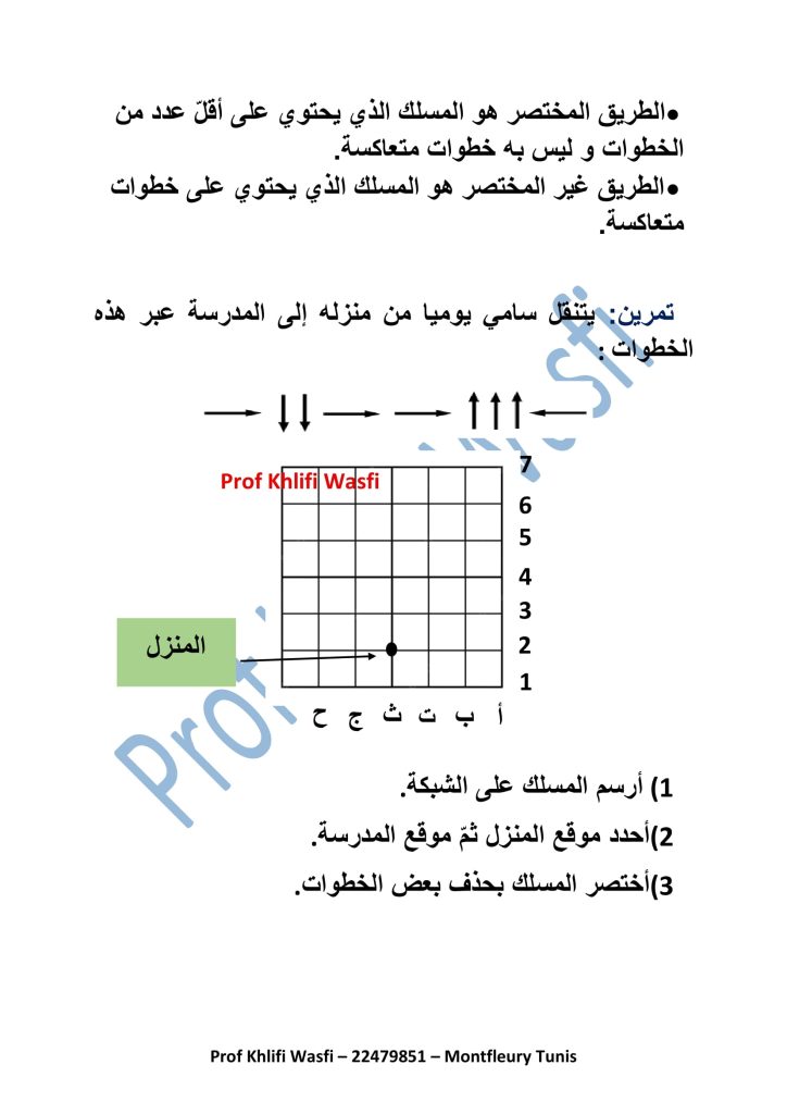 المسالك على الشبكة
