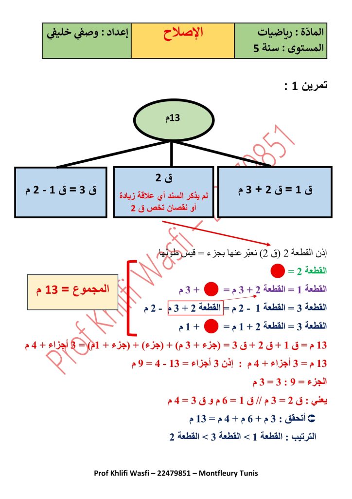 توظيف الرسم البياني سنة 5 و 6 ابتدائي