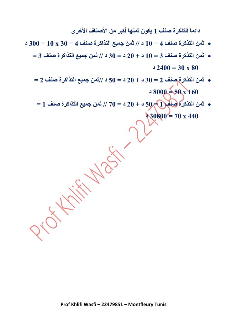 تحليل الرسم البياني سنة 5 و 6 ابتدائي